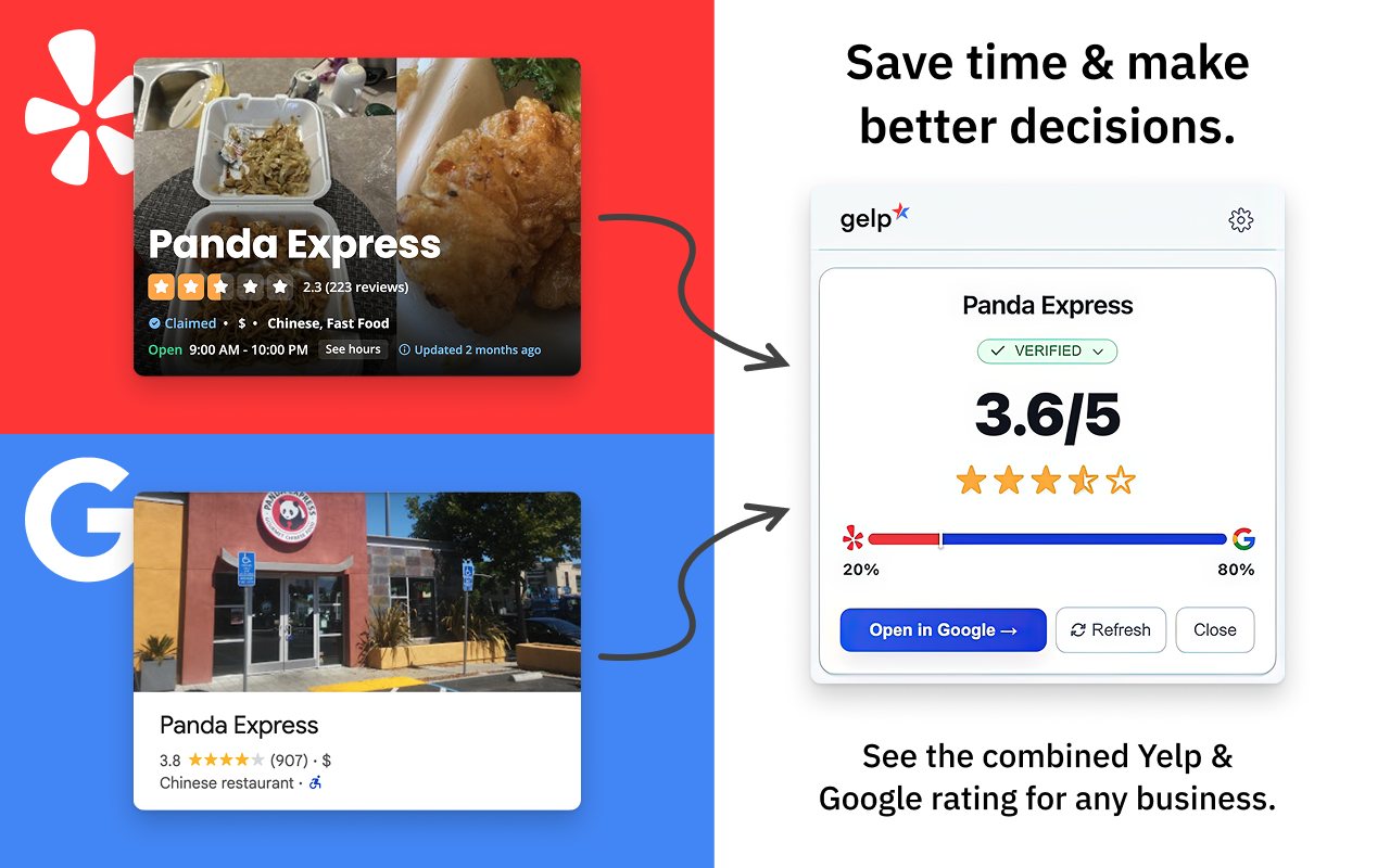 Gelp, combining Yelp and Google ratings into one score
